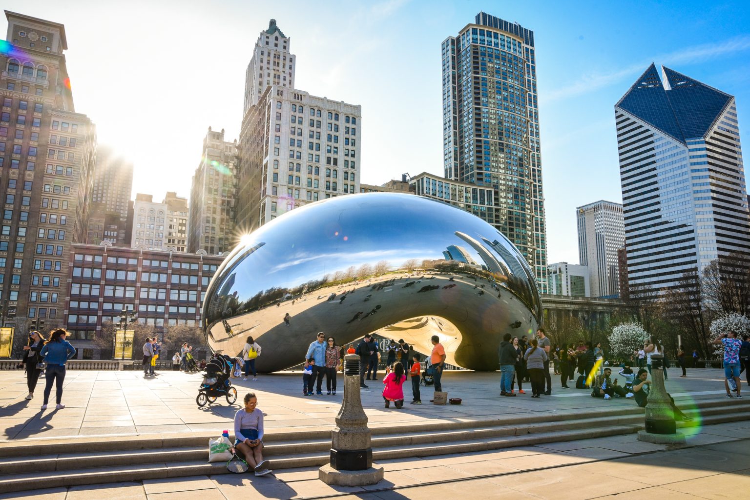 Plano de Metro de Chicago ¡Fotos y Guía Actualizada! 【2020】